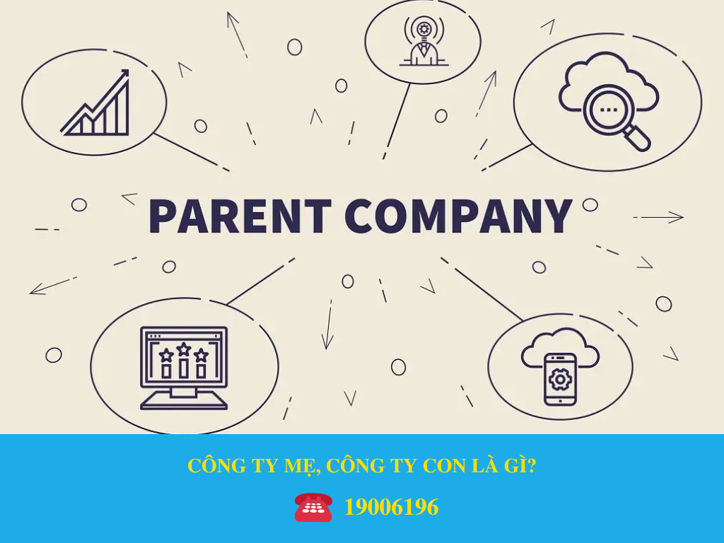 CÔNG TY MẸ, CÔNG TY CON LÀ GÌ?