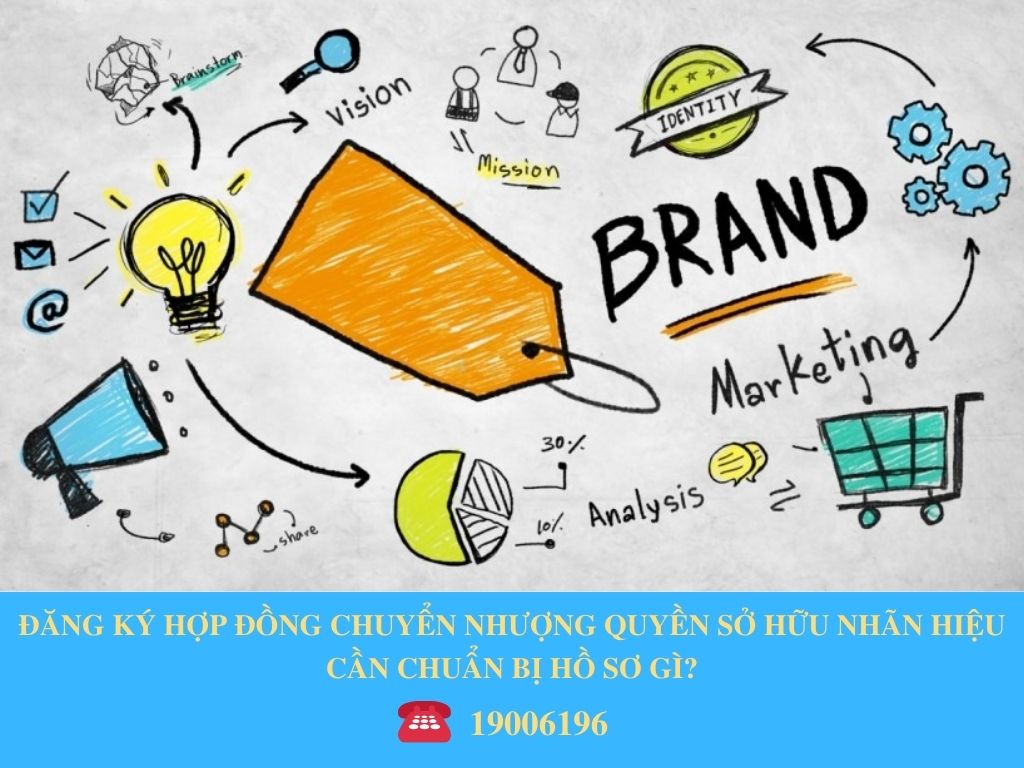 ĐĂNG KÝ HỢP ĐỒNG CHUYỂN NHƯỢNG QUYỀN SỞ HỮU NHÃN HIỆU CẦN CHUẨN BỊ HỒ SƠ GÌ?